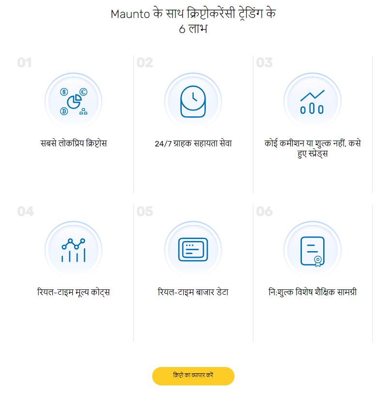 Maunto के साथ क्रिप्टोकरेंसी व्यापार के लाभ